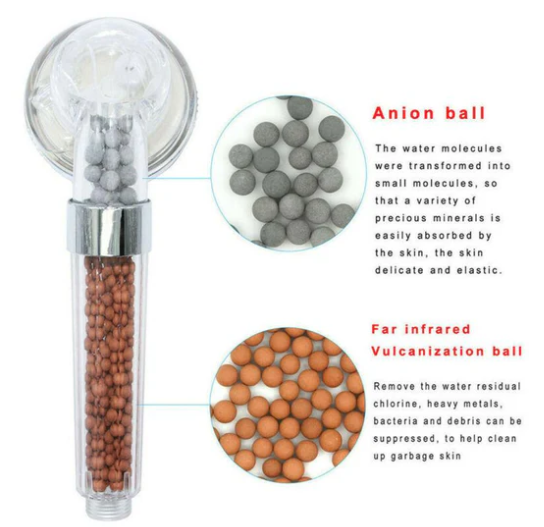 High Pressure UltraSonic Shower Head (Filters Hard Water & More)