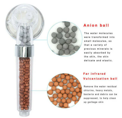 High Pressure UltraSonic Shower Head (Filters Hard Water & More)